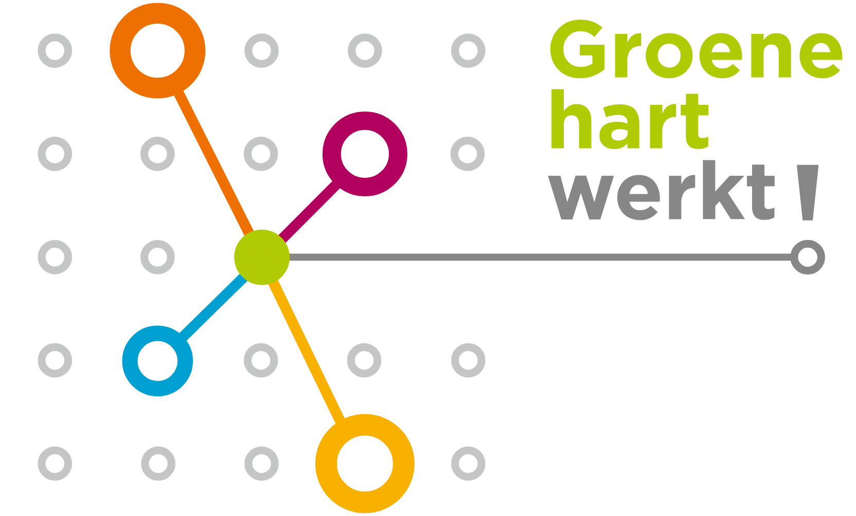 logo van platform Groene hart werkt!